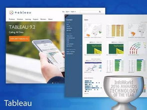 2016年最佳硬件、软件、开发工具与云服务回顾